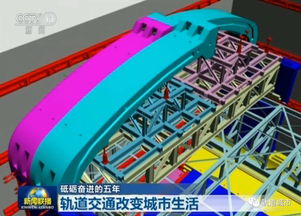 轨道交通赋能城市脉动 长春软件开发助力智慧交通新篇章